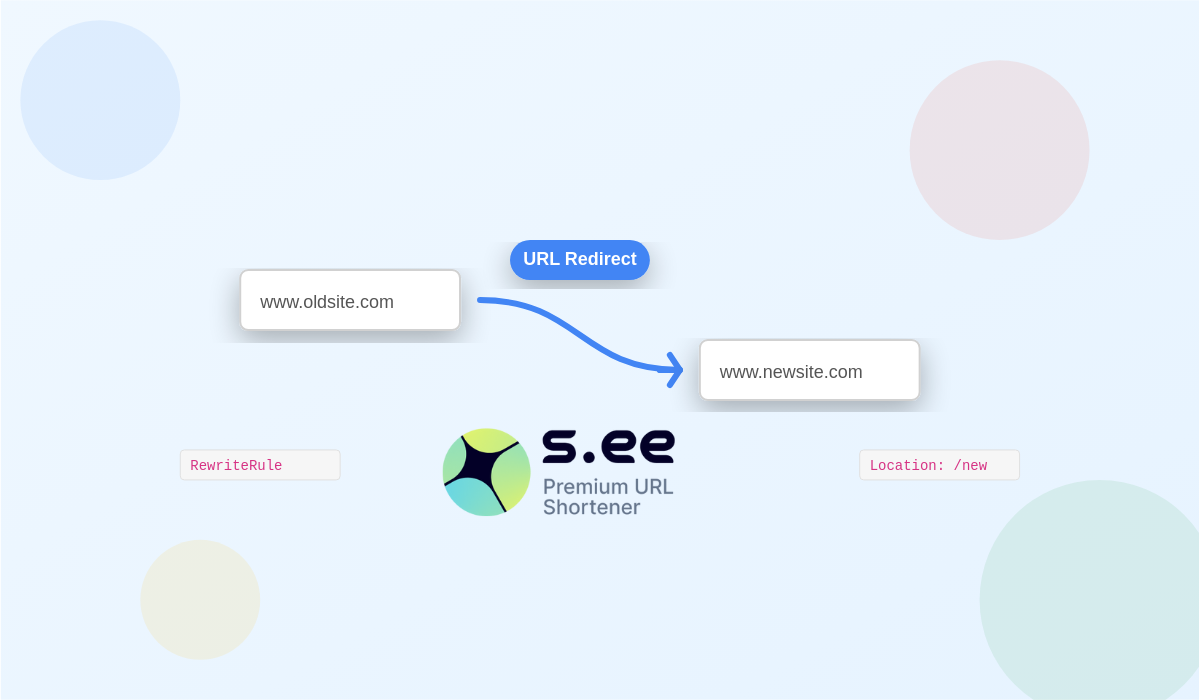 What Is a URL Redirect and How Does It Work?